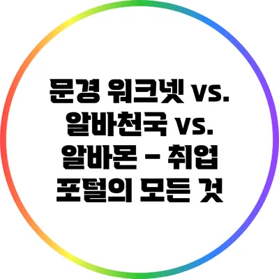문경 워크넷 vs. 알바천국 vs. 알바몬 – 취업 포털의 모든 것