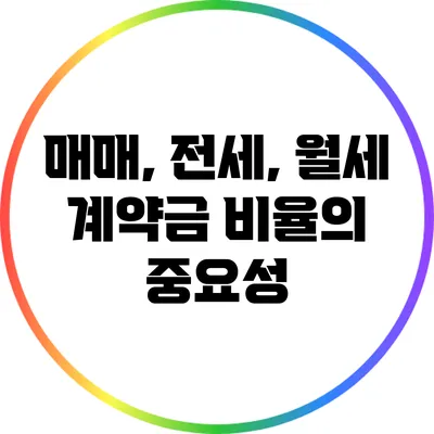 매매, 전세, 월세 계약금 비율의 중요성