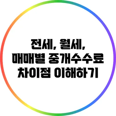 전세, 월세, 매매별 중개수수료 차이점 이해하기
