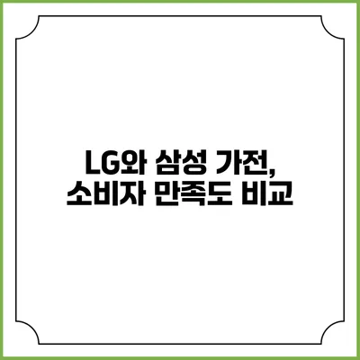 LG와 삼성 가전, 소비자 만족도 비교