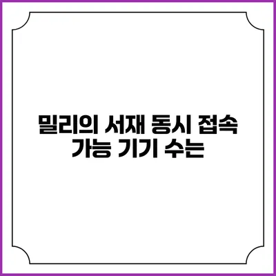 밀리의 서재 동시 접속 가능 기기 수는?