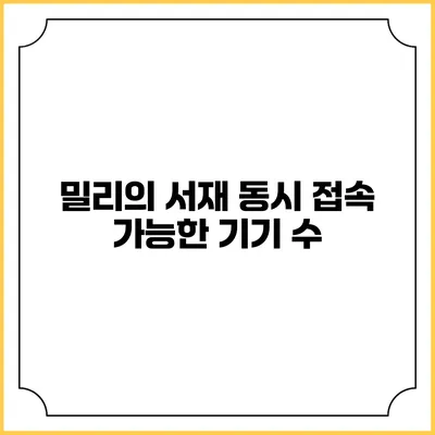 밀리의 서재 동시 접속 가능한 기기 수